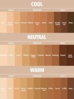 بالم کرم پودر فول کاور شیگلم sheglam full coverage foundation balm رنگ Fair - تصویر 2